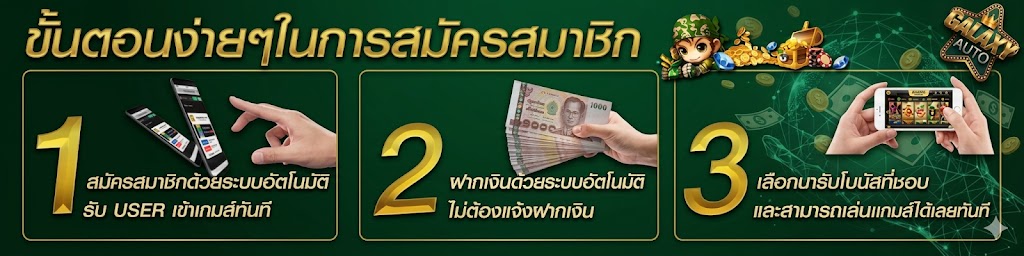 ขั้นตอนสมัครสมาชิก GalaxyAuto